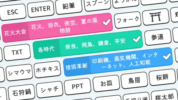 ワードマッチ: Word Associations