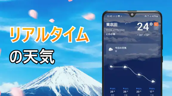 今日 の 天気: 天気予報と雷 レーダー