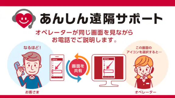 遠隔サポート