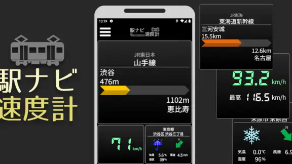 駅ナビ速度計