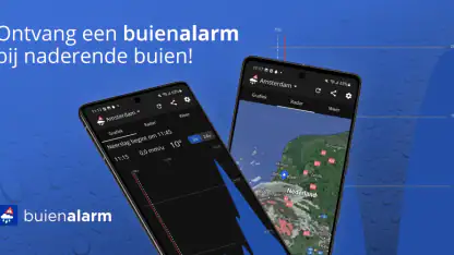 Buienalarm: Weer & Regenradar