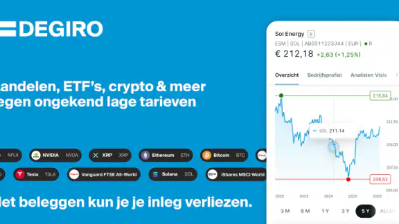 DEGIRO: Beleggen & Trading