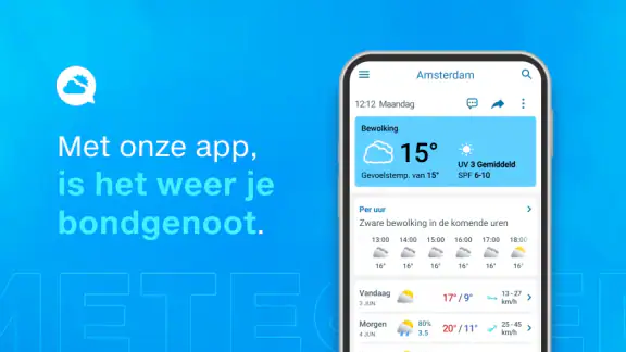 Het Weer 14 dagen - Meteored