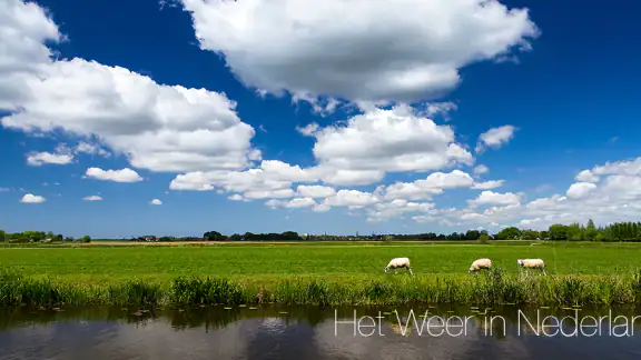 Het weer in Nederland