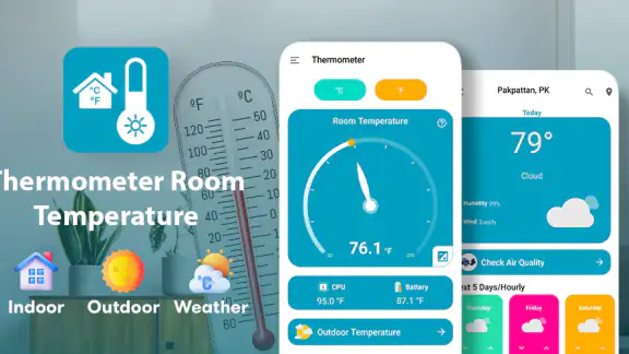 Thermometer Kamer Temperatuur