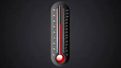 Thermometer++ Kamertemperatuur
