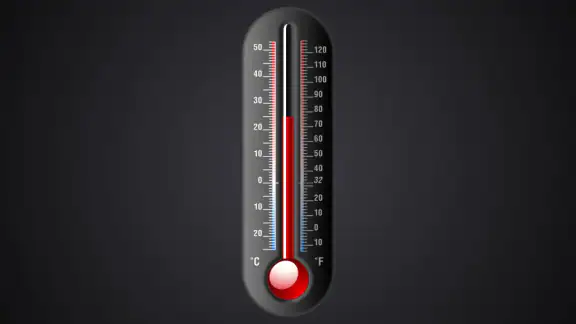 Thermometer++ Kamertemperatuur