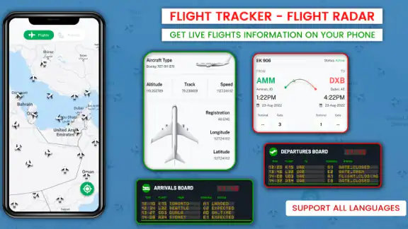 Vluchttracker - Vlucht radar