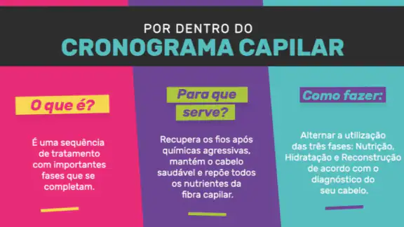 Meu Cronograma Capilar