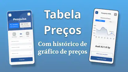 Tabela FIPE pela placa 2026