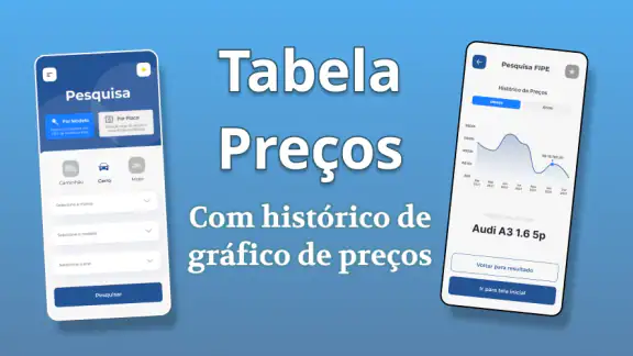 Tabela FIPE pela placa 2026