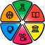Trivia Questions et Réponses icon