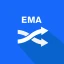 Easy EMA Cross (5,20)