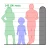 Height Measurement App icon