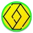 Générateur code radio Renault icon