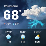 Clima