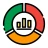 Budget et suivi de dépenses icon