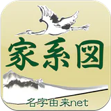 家系図 by 名字由来net icon