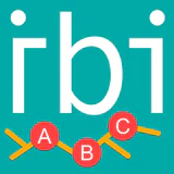 IBI - multi stop Routenplaner
