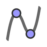 GeoGebra Grafikrechner