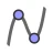 GeoGebra Grafikrechner icon