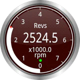 Widgets for Torque