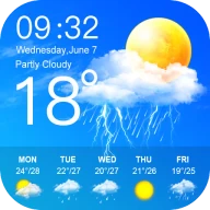 Die Wettervorhersage icon