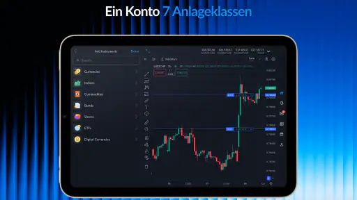 ActivTrades Online Trading screenshot 9