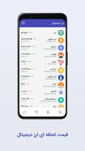 Alanchand - الان چند screenshot 2