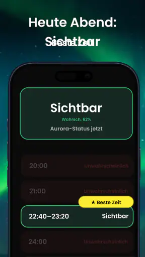AuroraMe: Vorhersage & Alarme screenshot