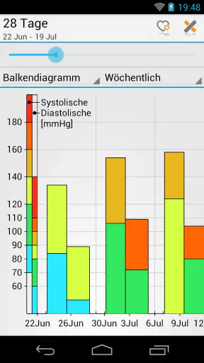 Blutdruck (MyDiary) screenshot