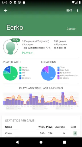 Board Game Stats screenshot