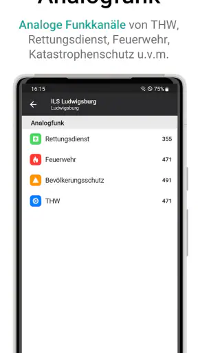 BOS Funk Deutschland screenshot