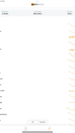 BTC-ECHO Bitcoin & Krypto News screenshot 12