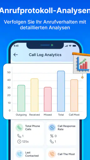 CallFilter: Telefon ID Anruf screenshot