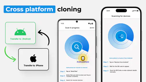 Telefon Klonen: Übertragung screenshot