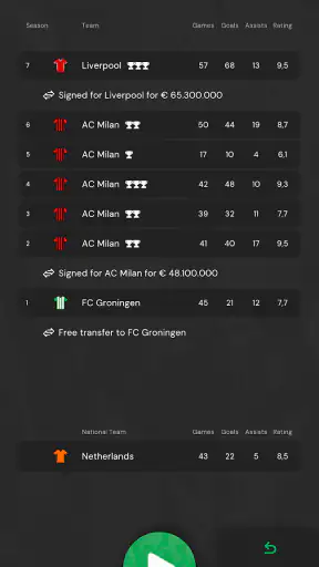 Club Legend - Fußballspiel screenshot