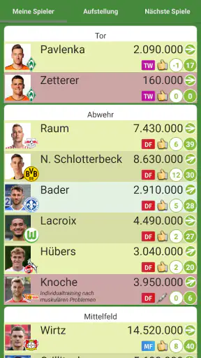 Comunio screenshot