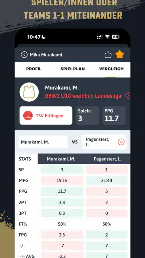 DBB.Scores screenshot