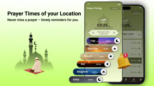 Des digitalen Kreiselkompass screenshot