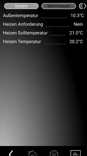 Dimplex Home screenshot