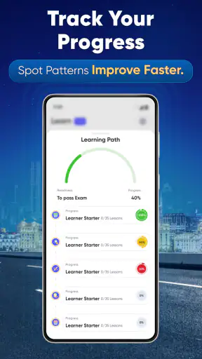 DMV Permit Practice Test 2026 screenshot