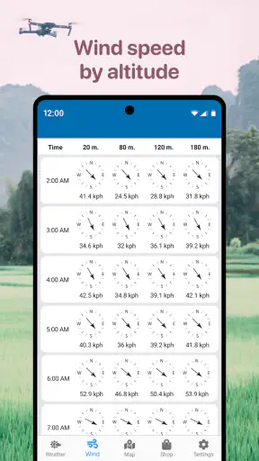 Drohnen App: UAV Vorhersage screenshot