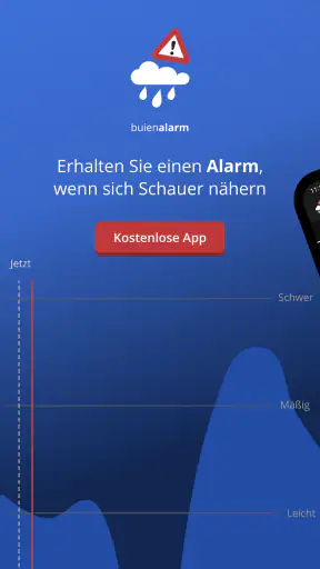 Drops - Der Regenalarm & Radar screenshot