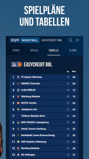 Dyn Sport Live & auf Abruf screenshot