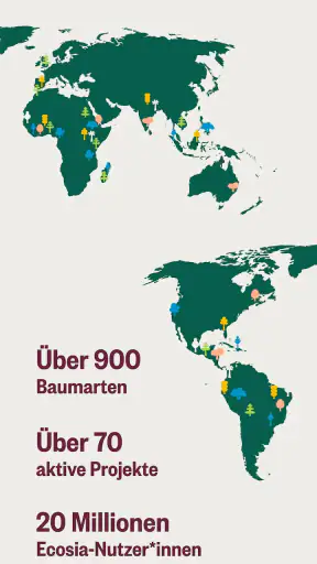 Ecosia Klimapositiver Browser screenshot