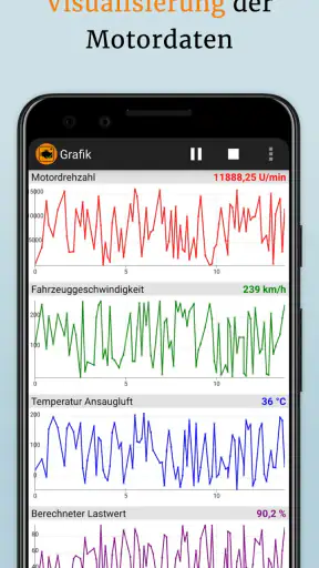 EOBD Facile - OBD2 Car Scanner screenshot
