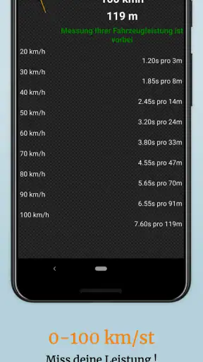 EOBD Facile - OBD2 Car Scanner screenshot