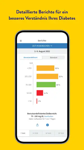 FreeStyle Libre 3 – DE screenshot