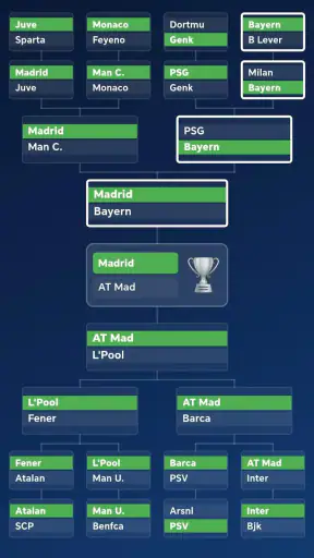 Fußballspieler Karriere screenshot